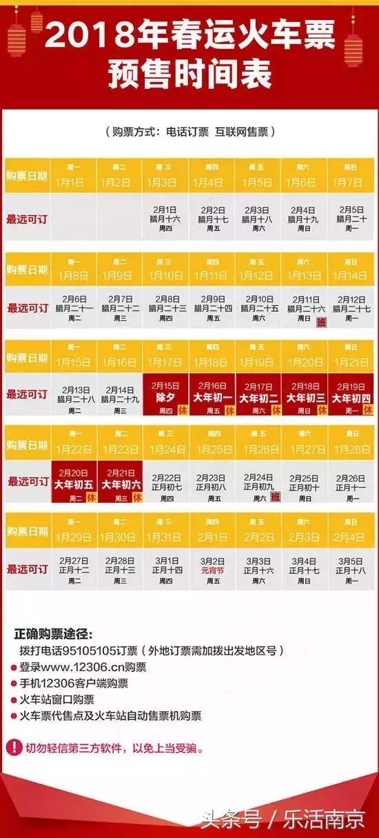 春运期间返程火车票什么时候好买,春运返程抢票高峰将至购票需趁早