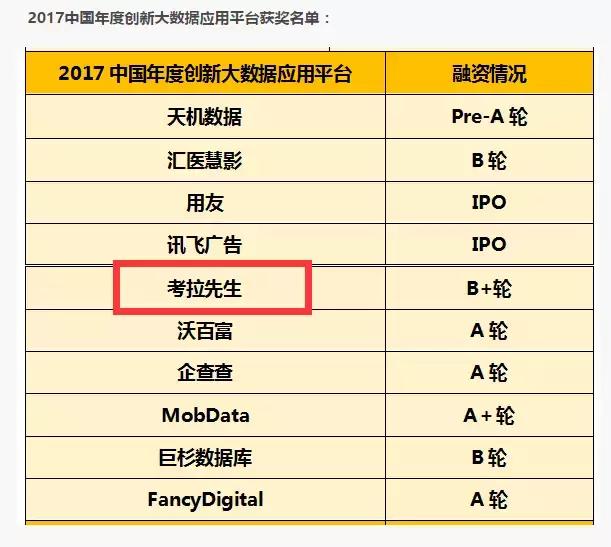 鑰冩媺鍏堢敓2020,鑰冩媺鍏堢敓2019