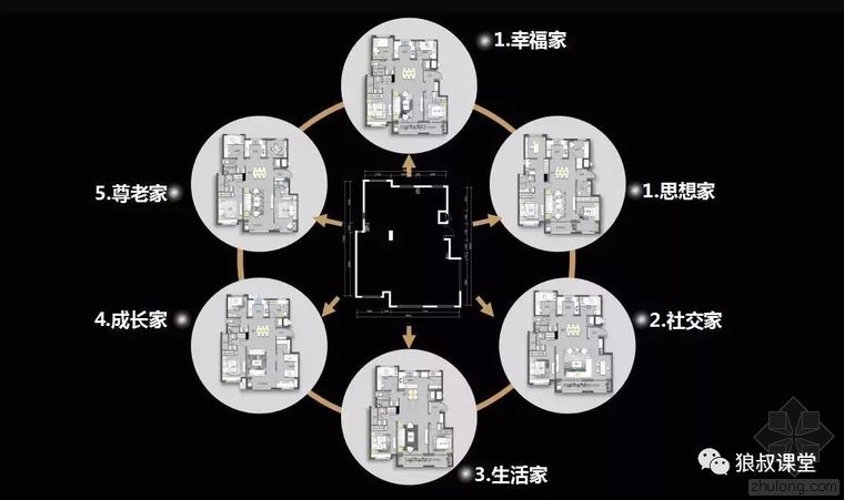 万科户型设计最新揭秘,万科三房设计案例