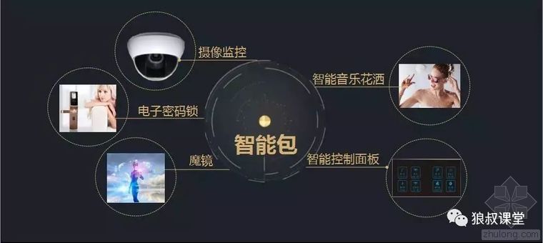 万科户型设计最新揭秘,万科三房设计案例