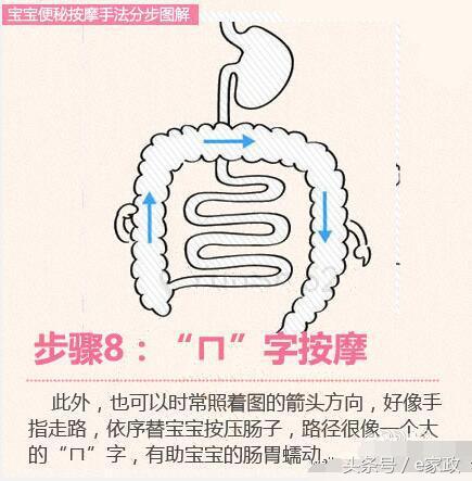 育儿小知识婴儿胃胀气,宝宝胃胀气如何快速消除