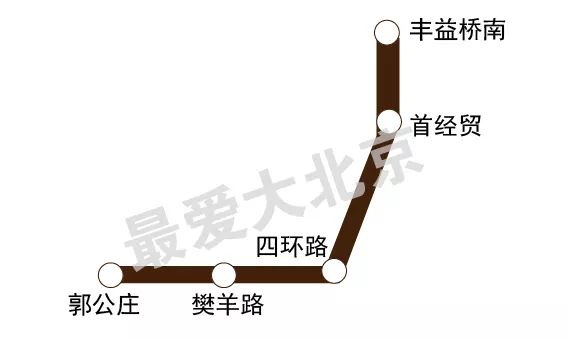 北京地铁2025年规划图超清晰版,北京地铁2025年最新地铁图