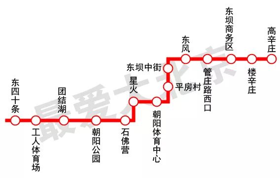 北京地铁2025年规划图超清晰版,北京地铁2025年最新地铁图