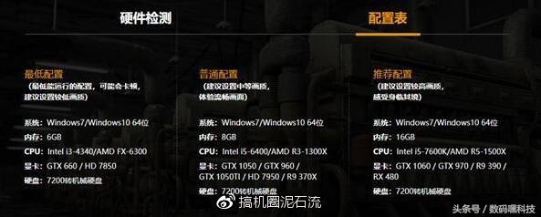 铭瑄1050ti显卡,铭瑄1050ti显卡三风扇价格