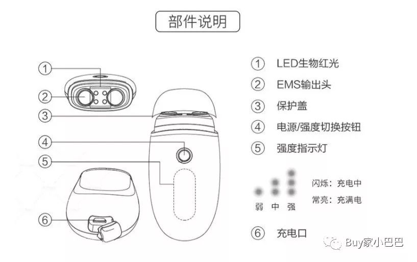 ASK小巴巴｜美容仪真的那么有效果吗？