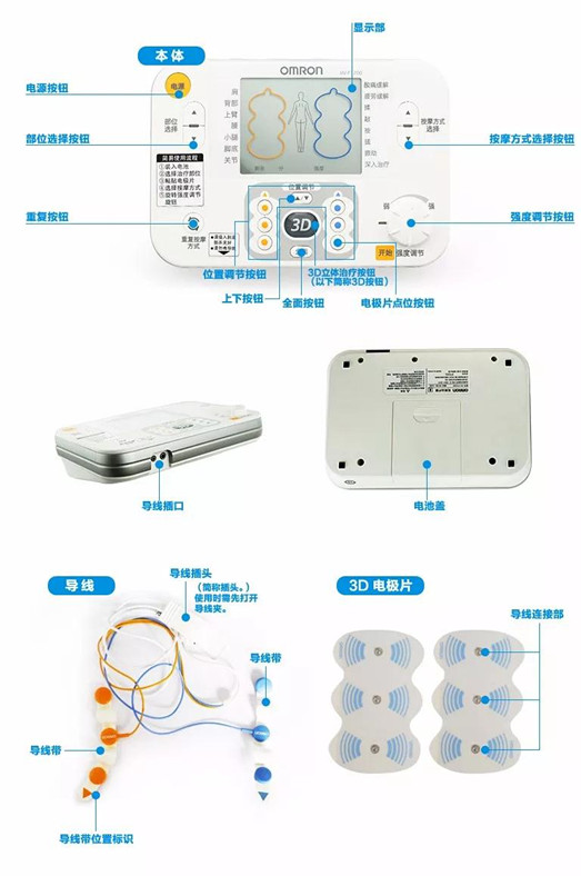 家备三宝,家有三宝家人们平安健康