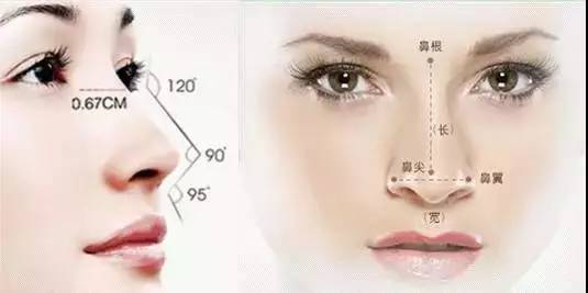 「爱美」双眼之间“一片荒芜”,鼻子一塌毁所有啊!