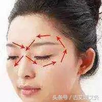 去眼袋的艾灸方法,孩子眼圈黑眼袋大怎么艾灸