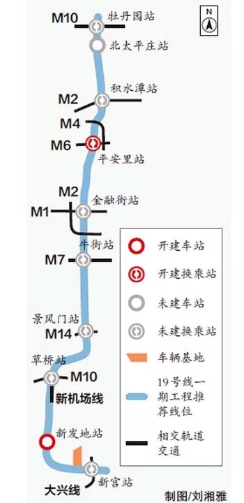 北京最新地铁规划2025官方,北京2021年将要开通的地铁新线