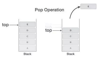 单片机汇编语言入门教程视频,汇编语言入门教程零基础