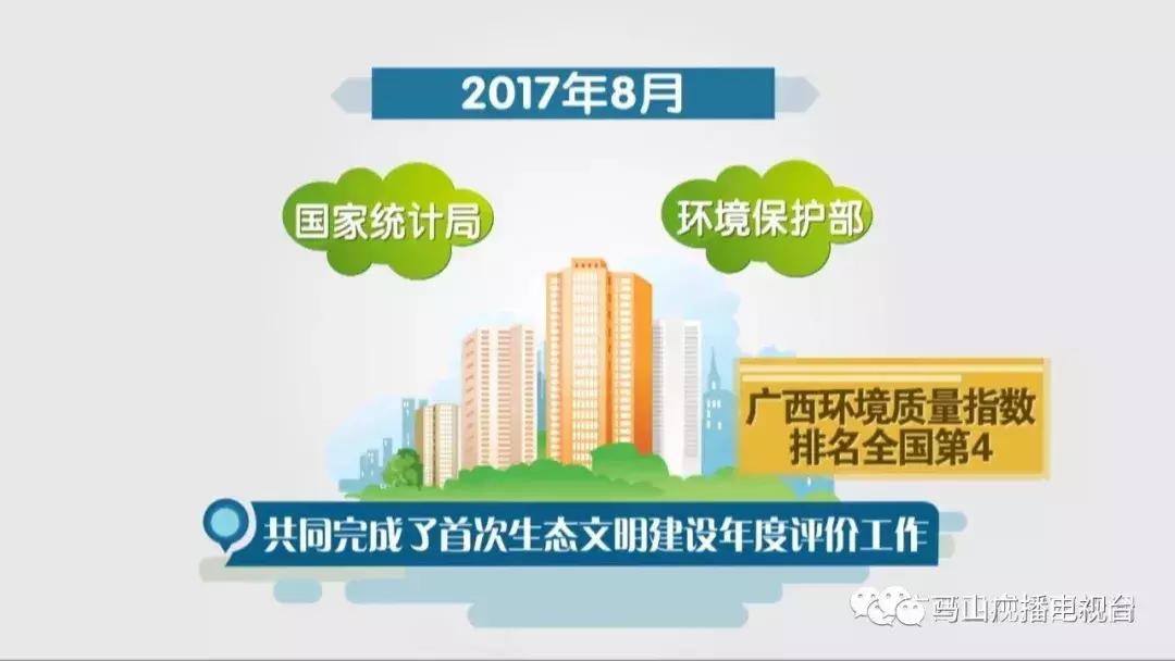 广西生态：“金字招牌”越擦越亮绿水青山变成“金饭碗”