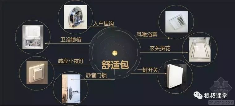 万科户型设计最新揭秘,万科三房设计案例