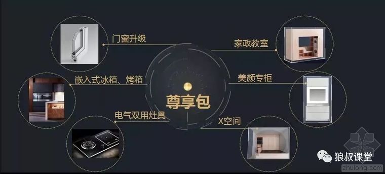 万科户型设计最新揭秘,万科三房设计案例