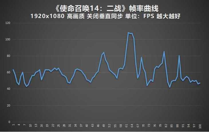 华硕玩家国度z390e参数,8核心cpu的游戏