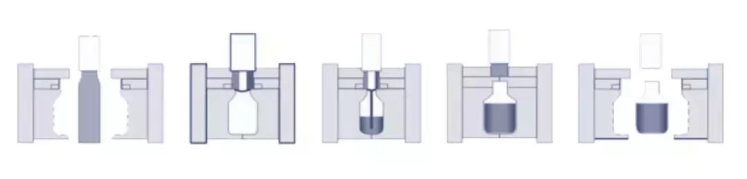 重研葡聚糖，成都“肌本演绎”：预做皮肤修复的“中央厨房”