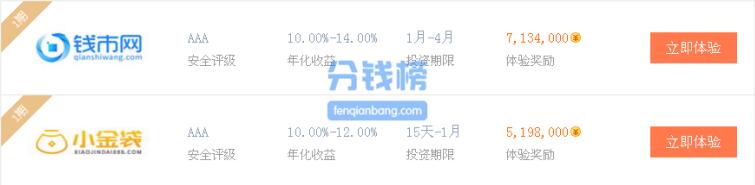 那些玩游戏赚钱的都是怎么赚的,游戏赚钱靠谱的有哪些