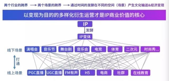 区块链黄牛怎么解决,区块链会让更多的人失业吗