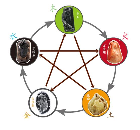 本命年穿红色是防小人吗,本命年为什么要穿红色辟邪