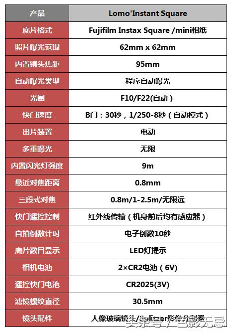 最好用的拍立得相纸,相纸便宜好用的拍立得