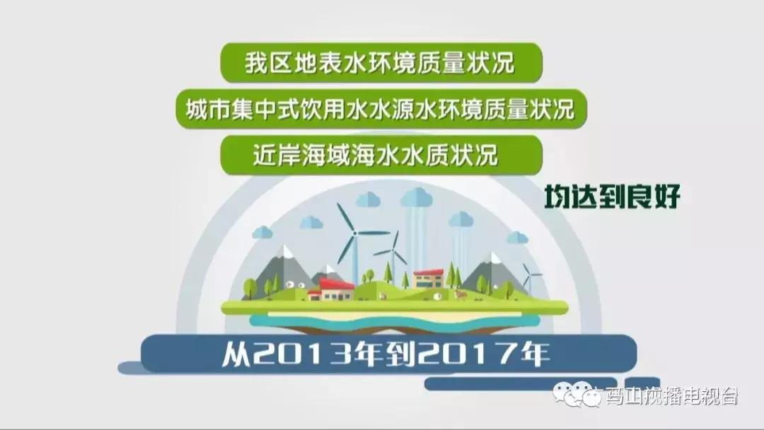 广西生态：“金字招牌”越擦越亮绿水青山变成“金饭碗”