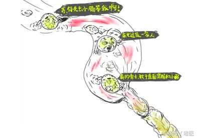 液体钙吸收好还是固体钙吸收好,液体钙比较好吸收吗