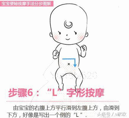 育儿小知识婴儿胃胀气,宝宝胃胀气如何快速消除