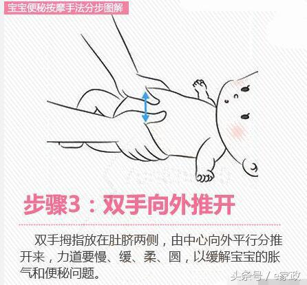 育儿小知识婴儿胃胀气,宝宝胃胀气如何快速消除