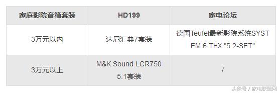 家电论坛视频,家电论坛2020