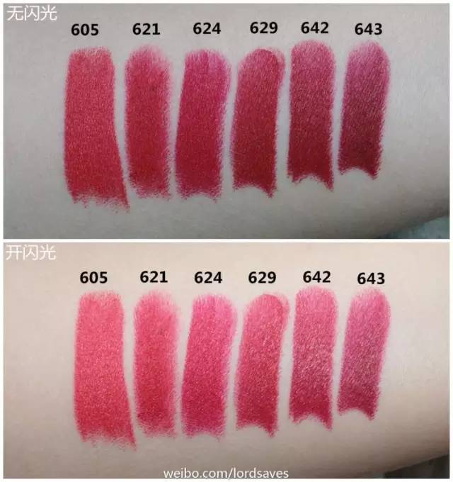 今年最火的口红是哪一款,2019年最热门的10支爆款口红