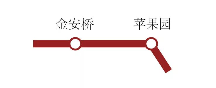 北京最新地铁规划2025官方,北京2021年将要开通的地铁新线