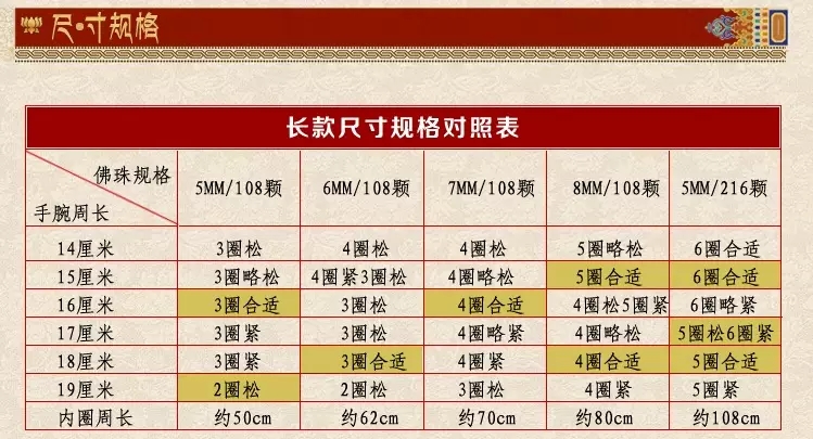 手串戴着太紧怎么办,手串戴起来太松怎么办