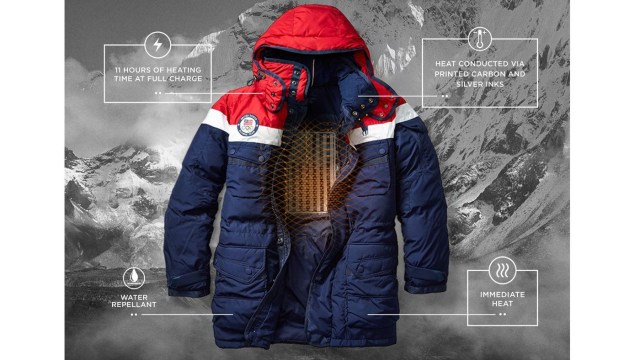 拉尔夫劳伦派克大衣 (拉尔夫劳伦以往秋冬秀)