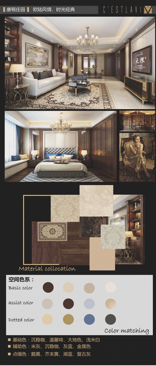 万科户型设计最新揭秘,万科三房设计案例