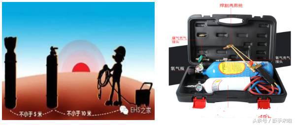 家用空调加r32冷媒要注意什么,r32环保冷媒是什么意思