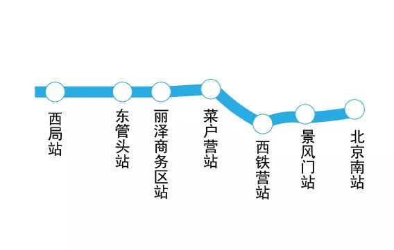 北京地铁2025年规划图超清晰版,北京地铁2025年最新地铁图
