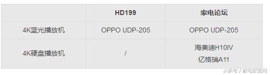 家电论坛视频,家电论坛2020