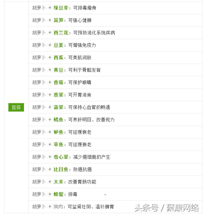 胡萝卜不能榨汁吗,胡萝卜不能放醋吗