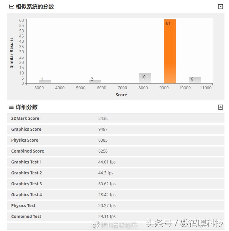 铭瑄1050ti显卡,铭瑄1050ti显卡三风扇价格