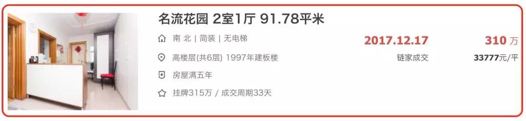 北京昌平共有产权2022申请条件,昌平共有产权房北京申购资格