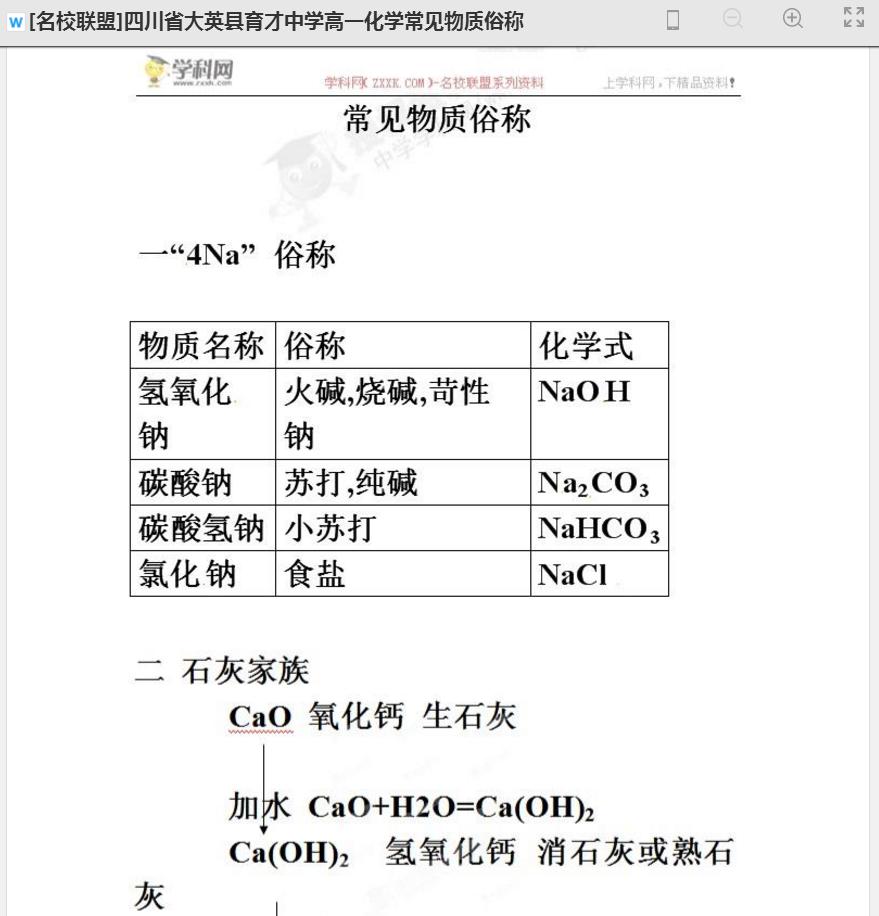 高中化学物质的俗名及主要成分,高中化学所有重要常考物质俗名