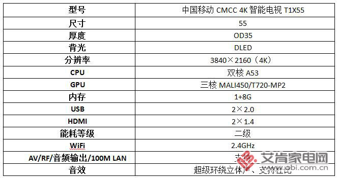 值得期待中国移动CMCC4K智能电视T1X55评测