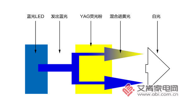 值得期待中国移动CMCC4K智能电视T1X55评测