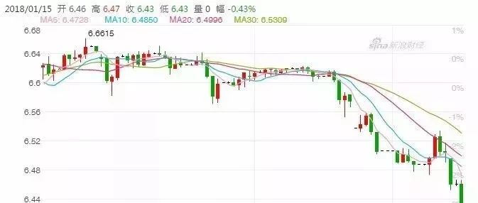 美国购物详细教程,剁手都要买什么