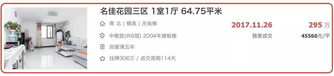 北京昌平共有产权2022申请条件,昌平共有产权房北京申购资格