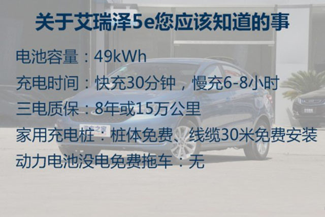 还买啥汽油车,这些电车个个续航300km,15万买来上班一周不用管
