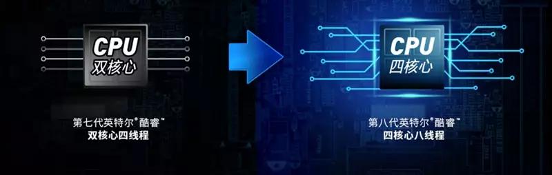 性能与轻薄不可得兼?那你应该是没有体验过VAIOS13