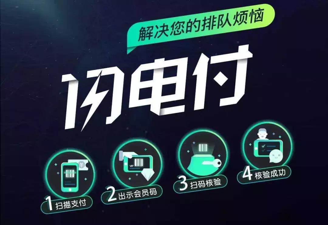 宇宙最红“地球港”空降北京!8国牛肉,逛吃7天不重样!