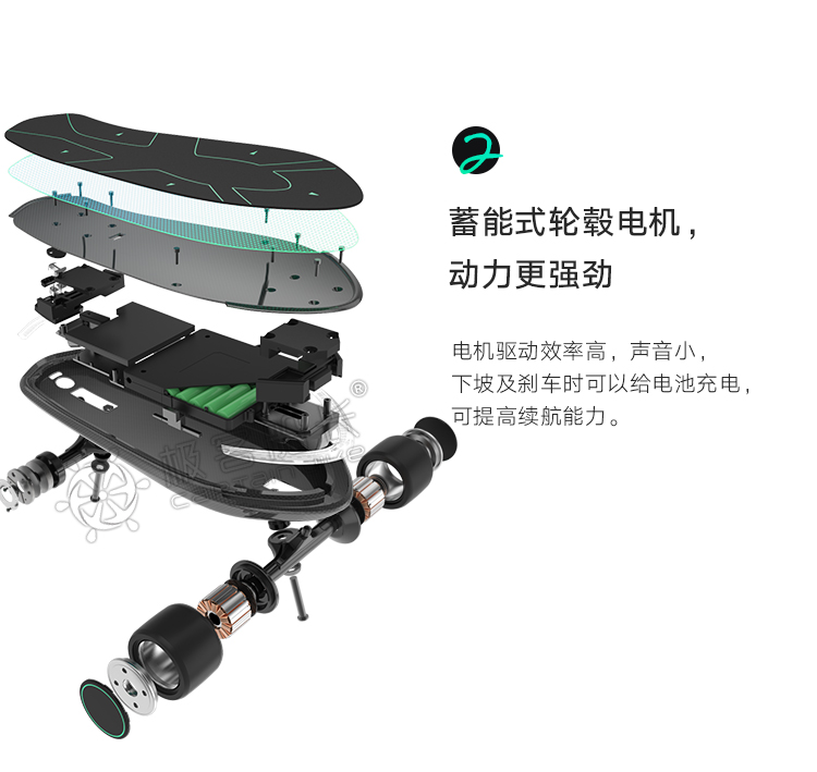 体感电动滑板,美国电动滑板