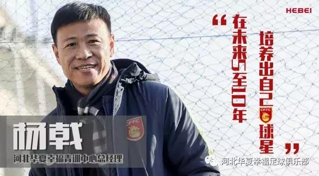 华夏幸福青训梯队,华夏幸福青训