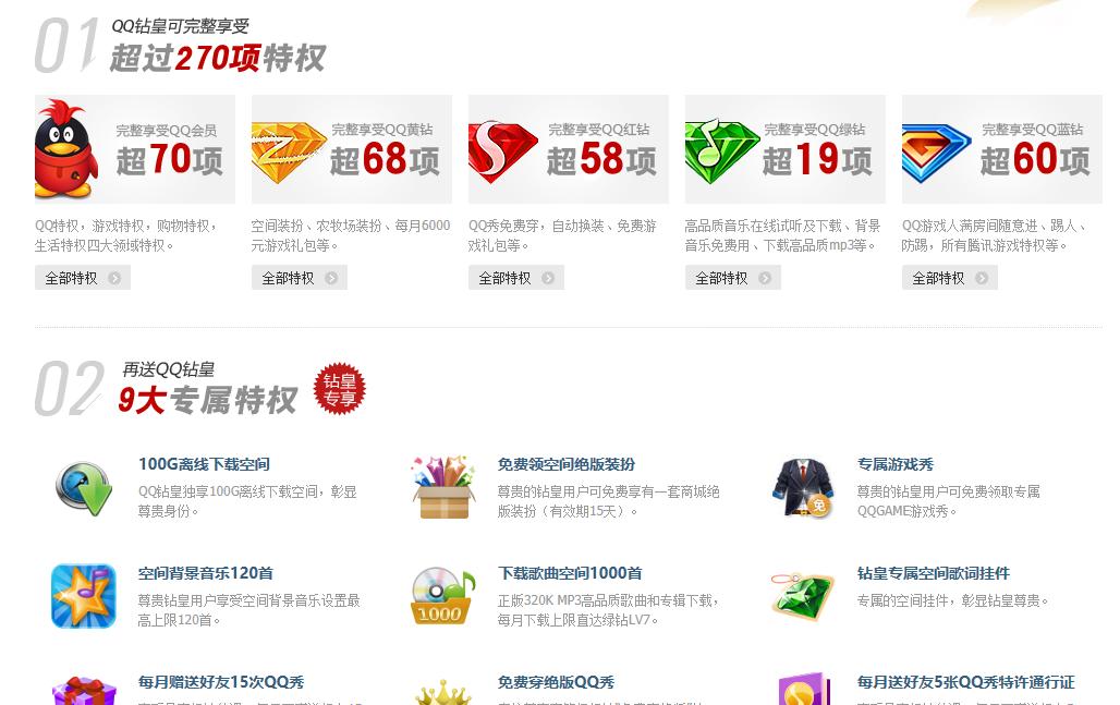 qq钻皇会员什么时候更新,qq钻皇有什么用